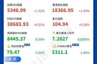 本季湖人对阵胜率50%以上球队1胜6负 对阵胜率50%以下球队5胜0负